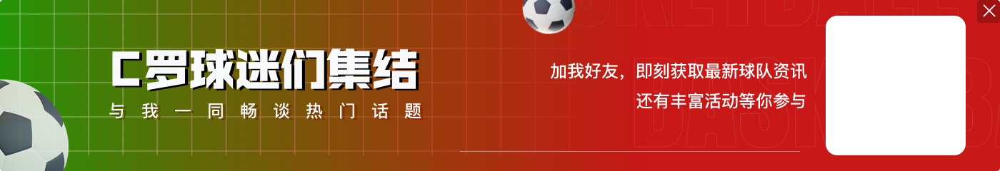 ESPN盘点C罗进球数据:2场五子登科、9场大四喜、55场戴帽